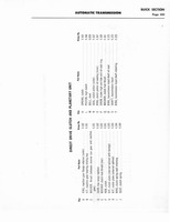 Auto Trans Parts Catalog A-3010 016.jpg